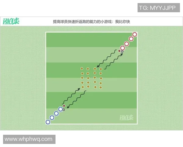 成都足球队的个人能力提升与团队协作的完美结合探讨
